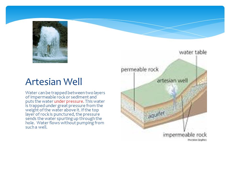 artesian well hook up artesian well hook up